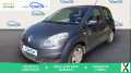 Photo renault twingo 1.5 dCi 65 Art Collection